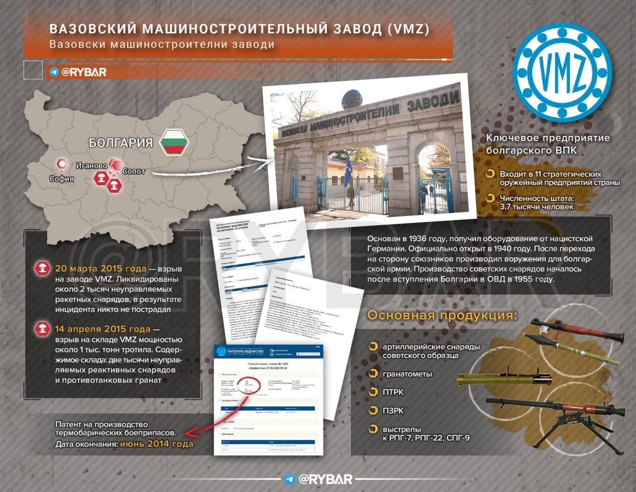 Armi Bulgare In Ucraina: Cosa Nascondono Le Autorità Di Sofia